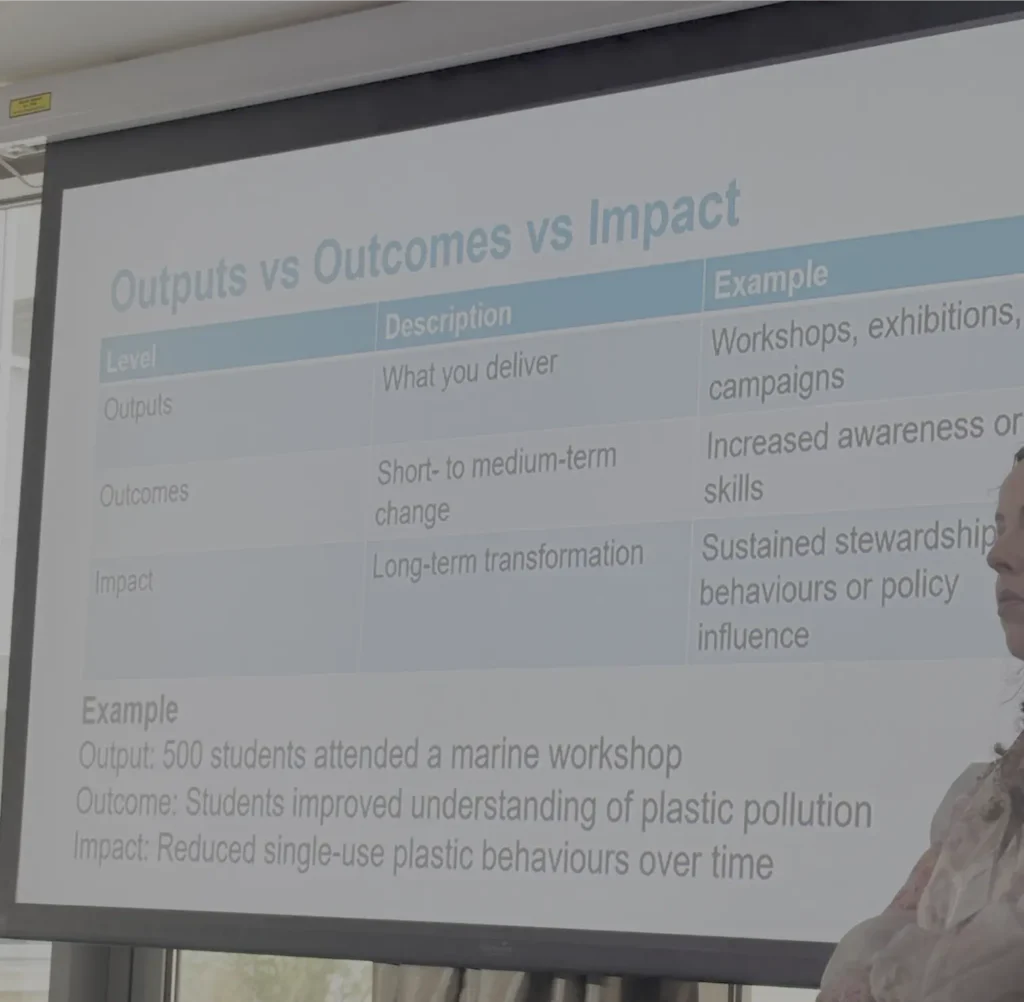 Making an impact: practical takeaways for your ocean literacy projects IOLN